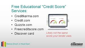 Most cards with the discover brand are issued by discover bank, fo. In Head Start Credit And Debt Make It