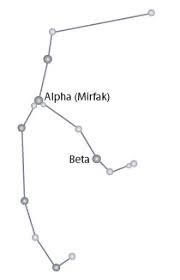 ✨ draws cute animated constellations. Chandra Photo Album Constellation Perseus