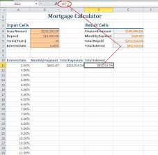 Create An Excel Data Table To Compare Multiple Results