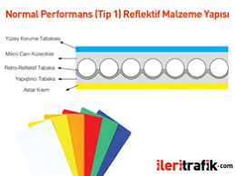 Sipariş ver sepete ekle tek tıkla al. Garaj Kapisi Park Etmeyiniz Levhasi Oto Park Levhasi
