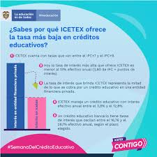 Hasta el 10 de julio estarán disponibles 5.149 créditos subsidiados. Icetex On Twitter Hola Dejanos Guiarte Para Poder Hacerlo En Necesario Que Por Favor Nos Envies Por Interno Tu No De Documento Correo Electronico Y Telefono De Contacto Junto Con Los Pantallazos
