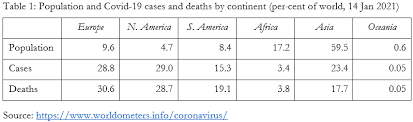 Japan S Superior Covid 19 Performance Is Built On The Absence Of Panic And Hysteria Australian Institute Of International Affairs Australian Institute Of International Affairs