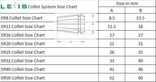 Er Collet Dimension Size Lexis Tooling Systems Pvt Ltd In