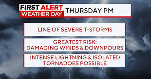 Alert Day on Thursday for risk of severe storms across Maryland
