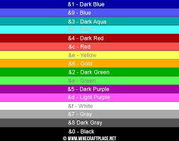 Minecraft Colors Color Coding Minecraft House Designs Coding