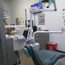 HORIZON FAMILY DENTAL GROUP