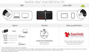 Get the best deals on sandisk 128gb usb flash drives. Sandisk 128gb Ultra Dual Otg Usb 3 0 Flash Drive Speed Up To 150mb S Sddd2 128g Gam46 Newegg Com