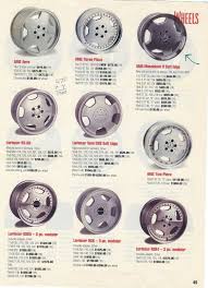 Index Of Images W124 Wheels Mercedes Wheels Mercedes W124 Mercedes Benz Coupe