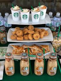 Birthday Activities For Adults Sydney Starbucks Birthday Party Ideas Photo 2 Of 8 Starbucks Birthday Starbucks Birthday Party Starbucks Party