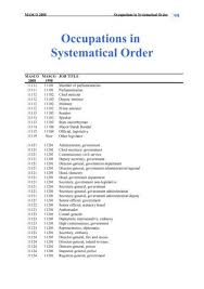 Skilled in coaching, scouting, advertising, sales, public speaking, and leadership. Occupations In Systematical Order