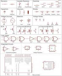 To read it, identify the circuit in question and starting at its power source, follow it to ground. How To Read A Schematic Learn Sparkfun Com