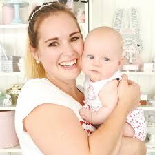 Little Love Back- und Eventatelier I Backkurse, Cupcake Workshops, Frauen  Polterabend, Ladies Night, Firmen und Team Event