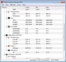 Download cpuid hwmonitor latest version (2021) free for windows 10 pc/laptop. Cpuid Hwmonitor Pro 1 43 Crack Full Free Download 2021