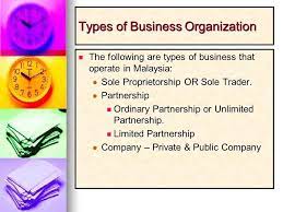 The basics of setting up a business entity in malaysia isn't so difficult to understand: Forms Of Business Organization Regulation Business Support System C Kl Metropolitan University College Ppt Download