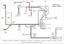 Jeep cj ignition switch wiring diagram b68 mayor. Cj7 Alternator Wiring Jeep Cj7 Instrument Cluster Wiring Diagram Collection Wiring Diagram Sample Gm 1 Wire 100 Amp Alternator Upgrade And Info Diy Youtube Wiring Diagram