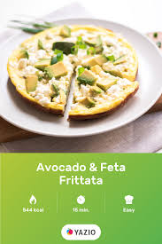 Pin On Recipes