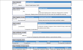 A global multinational life sciences manufacturer required support for developing their templates, the clinical evaluation plans (cep), clinical evaluation report … Excel Template Excerpt The Different Aspects Of The Pms Question Download Scientific Diagram