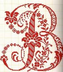 Cross stitch number psd pack. 680 Cross Stitching Alphabet Letters Ideas Cross Stitching Cross Stitch Alphabet Cross Stitch Letters