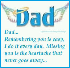 In day to day life, people are expressing their love, sad, attitude, cool, funny mood feeling through status and story video. Sure Miss You Dad Remembering Dad Quotes Daughter 720x704 Wallpaper Teahub Io