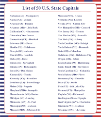 The peg method also works well, if you have at least 50. 10 Best Us State Capitals List Printable Printablee Com