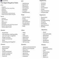 A cancer woman's personality traits are ruled by their feelings, and though they think they do a decent job of hiding that fact, a cancer in a huff can create quite a little hurricane of passive aggression. Pin On Prayer Religion Spirituality Zodiac