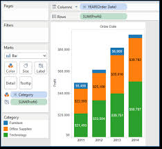 How To Show Totals Of Stacked Bar Charts In Tableau Credera