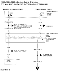 Abs control unit fuse 6. 1993 1995 Fuel Injector Circuit Diagram Jeep 4 0l