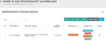 Haneesya hanee pelakon tv lelaki popular alha alfa: Aset Alih