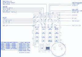 1997 mitsubishi 3000gt mini fuse box diagram 1997 mitsubishi 3000gt mini fuse box map fuse panel layout diagram parts: Fuse Box 91 Suburban Var Wiring Diagram Wait Superior Wait Superior Europe Carpooling It