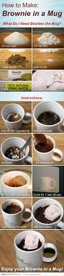 Brownie In A Mug Funsubstance Mug Recipes Food Brownie In A Mug