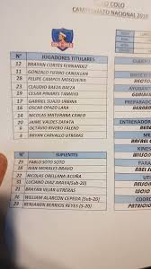 Jun 04, 2021 · sólo un club chileno puede hablar con propiedad de la copa libertadores y ese es colo colo. Csdcolocolo Sur Twitter Formacion Estos Son Los Dirigidos Por Nuestro Entrenador Hector Tapia Para El Compromiso Ante Union La Calera Sigue La Previa Del Partido Entre Colo Colo Vs Union La Calera