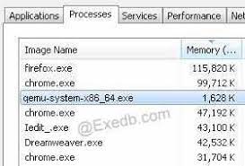 3 Etapas Faceis Para Corrigir Erros Do Qemu System X86 64 Exe Rapidamente