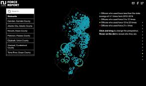 How We Plotted 17 000 Data Points In 3d To Explore Police