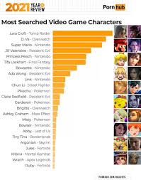 2021년 포르노허브 게임 캐릭터 검색 순위 - 유머움짤이슈 - 에펨코리아