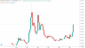 Tugas pengguna di aplikasi ini hanyalah bermain game, menyelesaikan survey atau mengikuti tantangan harian. Att3nkrhpk94zm