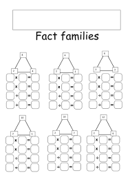 Fact Families Using Multiplication And Division Fact Families Multiplication Multiplication And Division Fact Families