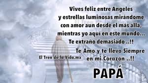 Espero que este día especial esté lleno de maravillosas sin lugar a dudas, en este increíble listado habrás encontrado las palabras de cumpleaños para papá ideales para decirle en este feliz día. Carteles Con Te Extrano Papa Y Frases Con Mensajes Melancolicos