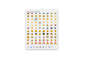 Here S How To Get The Emoji Keyboard On Mac 128077 Emoji Keyboard Emoji Keyboard