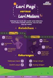Beda Manfaat Lari Pagi Dan Lari Malam Kesehatan Motivasi Diet Kebugaran