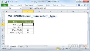 So we provide 2021 weekly calendar excel free, we tend to do scores of work and that approach it's changing into very difficult to remember all the items. How To Use The Excel Weeknum Function Exceljet