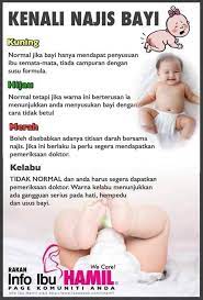 Apa yang akan dibuang oleh baby yang baru lahir? Info Ibu Hamil Tips Kenali Jenis Dan Warna Najis Bayi Facebook