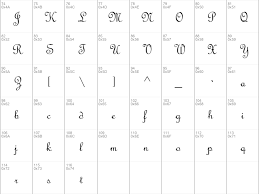 Monotype corsiva™ is a trademark of the monotype corporation which may be registered in. Download Free French Script Mt Regular Font Dafontfree Net