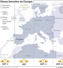 Grupos étnicos de europa oriental 1995. Espana Abocada A Recuperar El Huso Horario Del Reino Unido Y Portugal