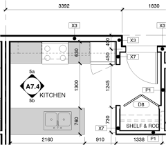Maybe you would like to learn more about one of these? Symbol Spotting For Architectural Drawings State Of The Art And New Industry Driven Developments Ipsj Transactions On Computer Vision And Applications Full Text