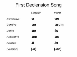 First Declension Song Latin Grammar Latin Phrases Language