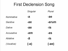 first declension song latin grammar latin phrases language