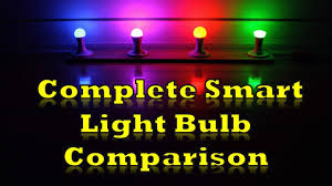 Fire up android studio and create a new project (you can name it gitapplicationdemo) with an empty after your android studio project has been set up, click the vcs menu, hover on the import into version. Smart Light Control From The Wall With Rgbw Downlights And 3 Way Dimmers By Digiblurdiy