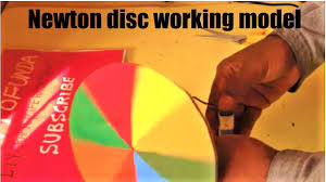 Physics Model For School Science Exhibition Science Exhibition Projects Diy Science Projects Science Projects