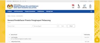 Ingin melakukan sesuatu yang melebihi. Senarai Hotel Homestay Berdaftar Motac Untuk Pelepasan Cukai Rm1000