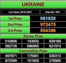 Pin Di Hasil Pengeluaran Togel Di Semua Pasaran Shiokuda1